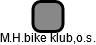 M.H.bike klub,o.s. - náhled vizuálního zobrazení vztahů obchodního rejstříku