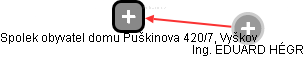 Spolek obyvatel domu Puškinova 420/7, Vyškov - náhled vizuálního zobrazení vztahů obchodního rejstříku
