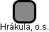 Hrákula, o.s. - náhled vizuálního zobrazení vztahů obchodního rejstříku