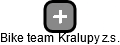Bike team Kralupy z.s. - náhled vizuálního zobrazení vztahů obchodního rejstříku
