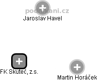 FK Skuteč, z.s. - náhled vizuálního zobrazení vztahů obchodního rejstříku