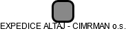 EXPEDICE ALTAJ - CIMRMAN o.s. - náhled vizuálního zobrazení vztahů obchodního rejstříku