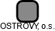 OSTROVY, o.s. - náhled vizuálního zobrazení vztahů obchodního rejstříku
