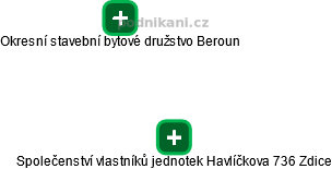 Společenství vlastníků jednotek Havlíčkova 736 Zdice - náhled vizuálního zobrazení vztahů obchodního rejstříku