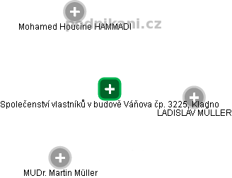 Společenství vlastníků v budově Váňova čp. 3225, Kladno - náhled vizuálního zobrazení vztahů obchodního rejstříku