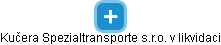 Kučera Spezialtransporte s.r.o. v likvidaci - náhled vizuálního zobrazení vztahů obchodního rejstříku