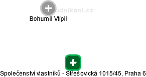 Společenství vlastníků - Střešovická 1015/45, Praha 6 - náhled vizuálního zobrazení vztahů obchodního rejstříku