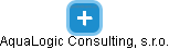 AquaLogic Consulting, s.r.o. - náhled vizuálního zobrazení vztahů obchodního rejstříku