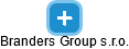Branders Group s.r.o. - náhled vizuálního zobrazení vztahů obchodního rejstříku