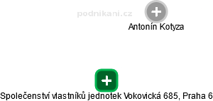 Společenství vlastníků jednotek Vokovická 685, Praha 6 - náhled vizuálního zobrazení vztahů obchodního rejstříku