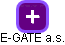 E-GATE a.s. - náhled vizuálního zobrazení vztahů obchodního rejstříku
