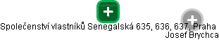Společenství vlastníků Senegalská 635, 636, 637, Praha - náhled vizuálního zobrazení vztahů obchodního rejstříku