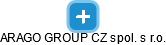 ARAGO GROUP CZ spol. s r.o. - náhled vizuálního zobrazení vztahů obchodního rejstříku