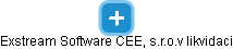 Exstream Software CEE, s.r.o.v likvidaci - náhled vizuálního zobrazení vztahů obchodního rejstříku