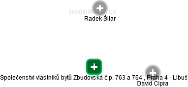 Společenství vlastníků bytů Zbudovská č.p. 763 a 764 , Praha 4 - Libuš - náhled vizuálního zobrazení vztahů obchodního rejstříku
