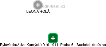 Bytové družstvo Kamýcká 910 - 911, Praha 6 - Suchdol, družstvo - náhled vizuálního zobrazení vztahů obchodního rejstříku