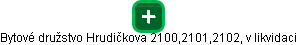 Bytové družstvo Hrudičkova 2100,2101,2102, v likvidaci - náhled vizuálního zobrazení vztahů obchodního rejstříku