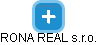 RONA REAL s.r.o. - náhled vizuálního zobrazení vztahů obchodního rejstříku