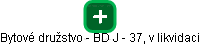 Bytové družstvo - BD J - 37, v likvidaci - náhled vizuálního zobrazení vztahů obchodního rejstříku