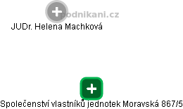 Společenství vlastníků jednotek Moravská 867/5 - náhled vizuálního zobrazení vztahů obchodního rejstříku