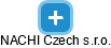 NACHI Czech s.r.o. - náhled vizuálního zobrazení vztahů obchodního rejstříku