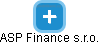 ASP Finance s.r.o. - náhled vizuálního zobrazení vztahů obchodního rejstříku