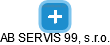 AB  SERVIS  99,  s.r.o. - náhled vizuálního zobrazení vztahů obchodního rejstříku