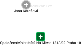 Společenství vlastníků Na Křivce 1318/92 Praha 10 - náhled vizuálního zobrazení vztahů obchodního rejstříku