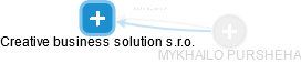 Creative business solution s.r.o. - náhled vizuálního zobrazení vztahů obchodního rejstříku