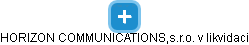 HORIZON COMMUNICATIONS,s.r.o. v likvidaci - náhled vizuálního zobrazení vztahů obchodního rejstříku
