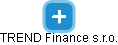 TREND Finance s.r.o. - náhled vizuálního zobrazení vztahů obchodního rejstříku