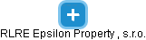 RLRE Epsilon Property , s.r.o. - náhled vizuálního zobrazení vztahů obchodního rejstříku