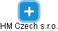 HM Czech s.r.o. - náhled vizuálního zobrazení vztahů obchodního rejstříku