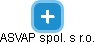 ASVAP spol. s r.o. - náhled vizuálního zobrazení vztahů obchodního rejstříku