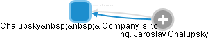 Chalupsky  & Company, s.r.o. - náhled vizuálního zobrazení vztahů obchodního rejstříku