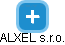 ALXEL s.r.o. - náhled vizuálního zobrazení vztahů obchodního rejstříku