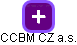 CCBM CZ a.s. - náhled vizuálního zobrazení vztahů obchodního rejstříku