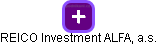 REICO Investment ALFA, a.s. - náhled vizuálního zobrazení vztahů obchodního rejstříku