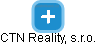 CTN Reality, s.r.o. - náhled vizuálního zobrazení vztahů obchodního rejstříku