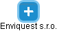 Enviquest s.r.o. - náhled vizuálního zobrazení vztahů obchodního rejstříku