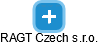 RAGT Czech s.r.o. - náhled vizuálního zobrazení vztahů obchodního rejstříku