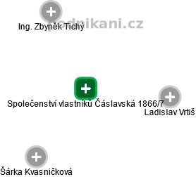 Společenství vlastníků Čáslavská 1866/7 - náhled vizuálního zobrazení vztahů obchodního rejstříku