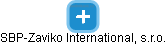 SBP-Zaviko International, s.r.o. - náhled vizuálního zobrazení vztahů obchodního rejstříku