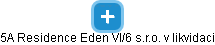5A Residence Eden VI/6 s.r.o. v likvidaci - náhled vizuálního zobrazení vztahů obchodního rejstříku