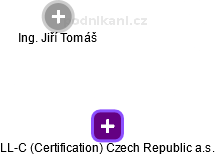 LL-C (Certification) Czech Republic a.s. - náhled vizuálního zobrazení vztahů obchodního rejstříku