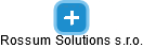 Rossum Solutions s.r.o. - náhled vizuálního zobrazení vztahů obchodního rejstříku