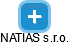 NATIAS s.r.o. - náhled vizuálního zobrazení vztahů obchodního rejstříku