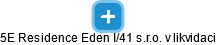 5E Residence Eden I/41 s.r.o. v likvidaci - náhled vizuálního zobrazení vztahů obchodního rejstříku