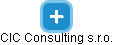 CIC Consulting s.r.o. - náhled vizuálního zobrazení vztahů obchodního rejstříku