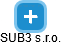 SUB3 s.r.o. - náhled vizuálního zobrazení vztahů obchodního rejstříku